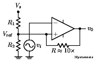 cctgif/Hysteresis.gif