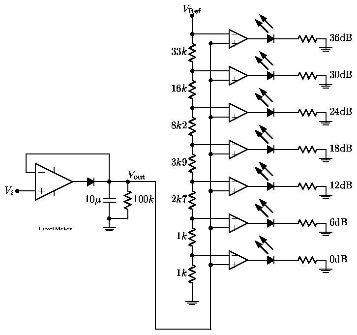 cctgif/LevelMeter.gif