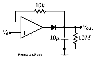 cctgif/PrecisionPeak.gif
