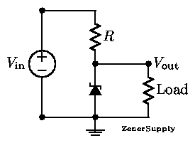 cctgif/ZenerSupply.gif